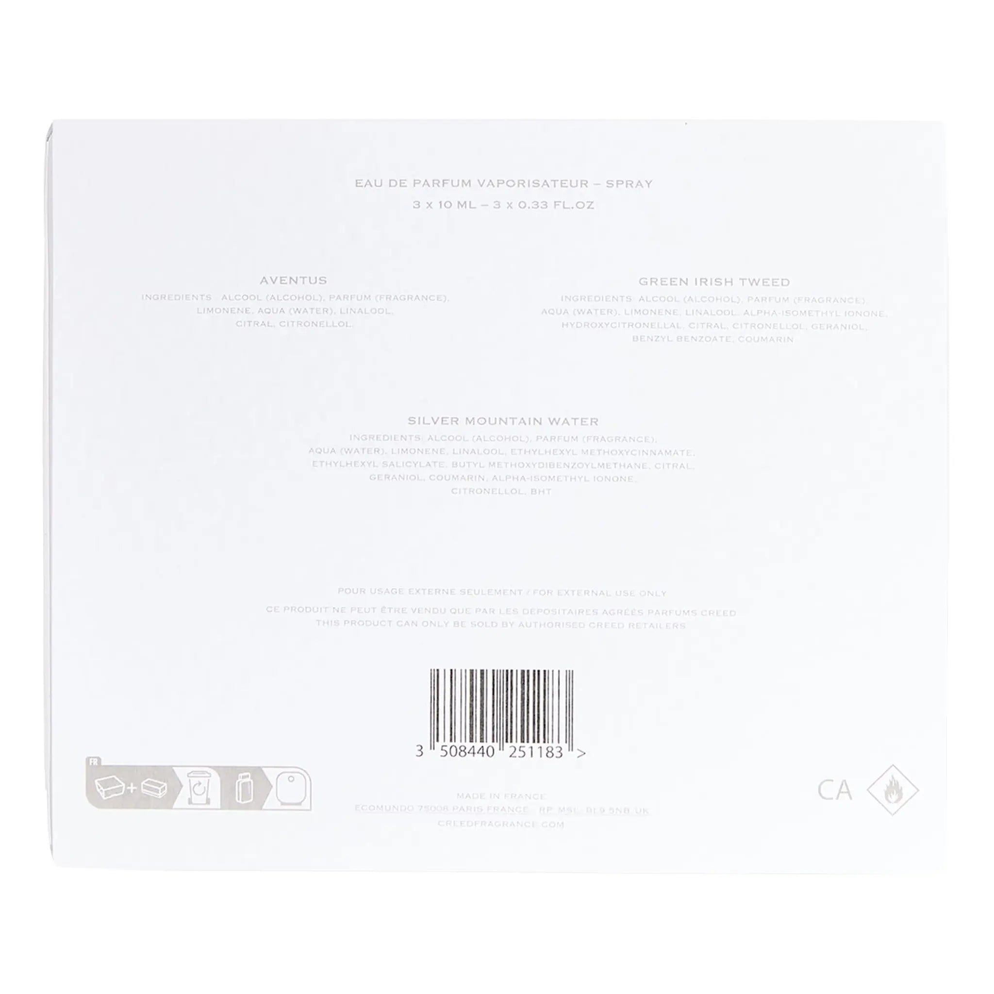 Back View of Creed 3 Piece Fragrance Gift Set